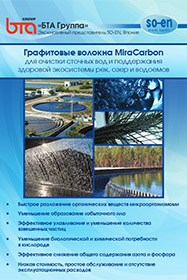 Серия буклетов о углеродных волокнах Miracarbon